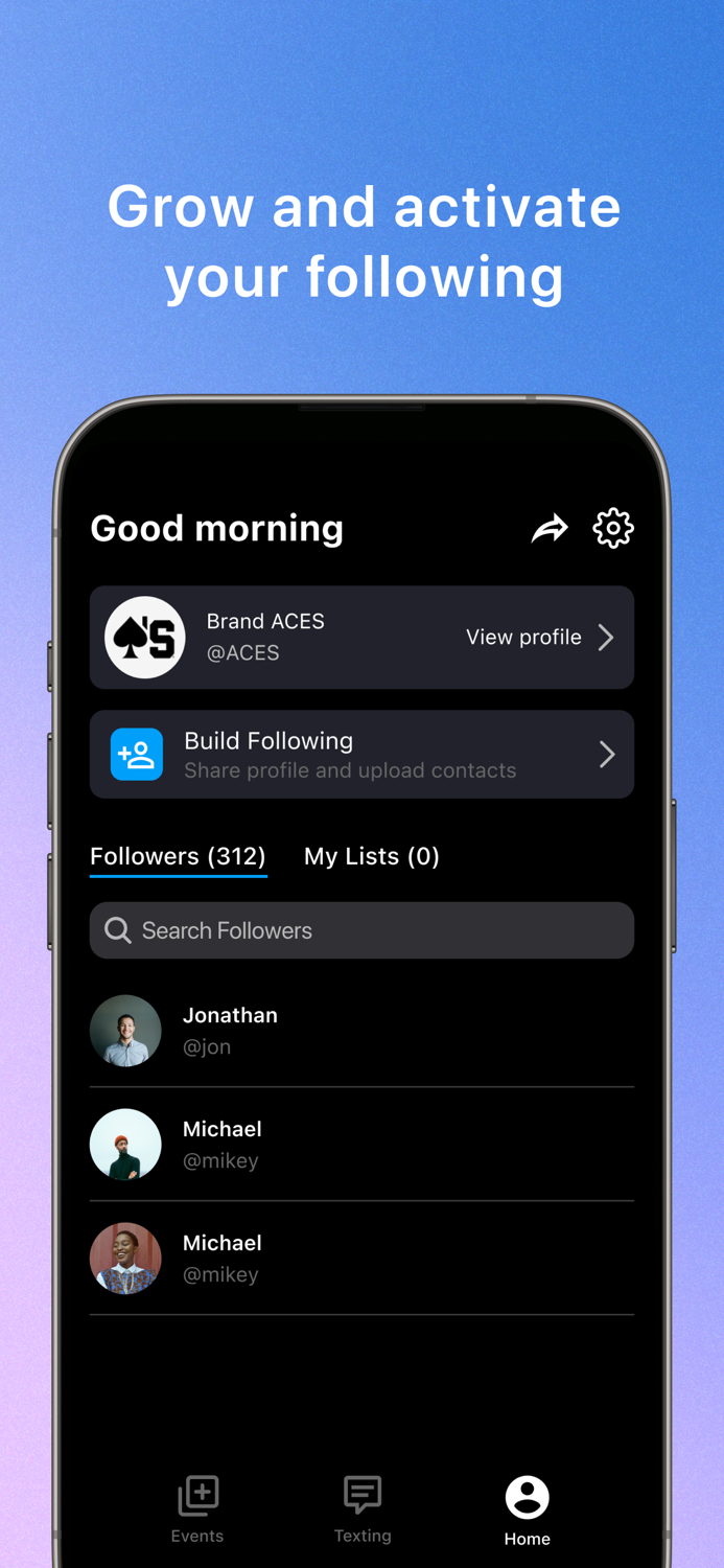 Markit Future of Events