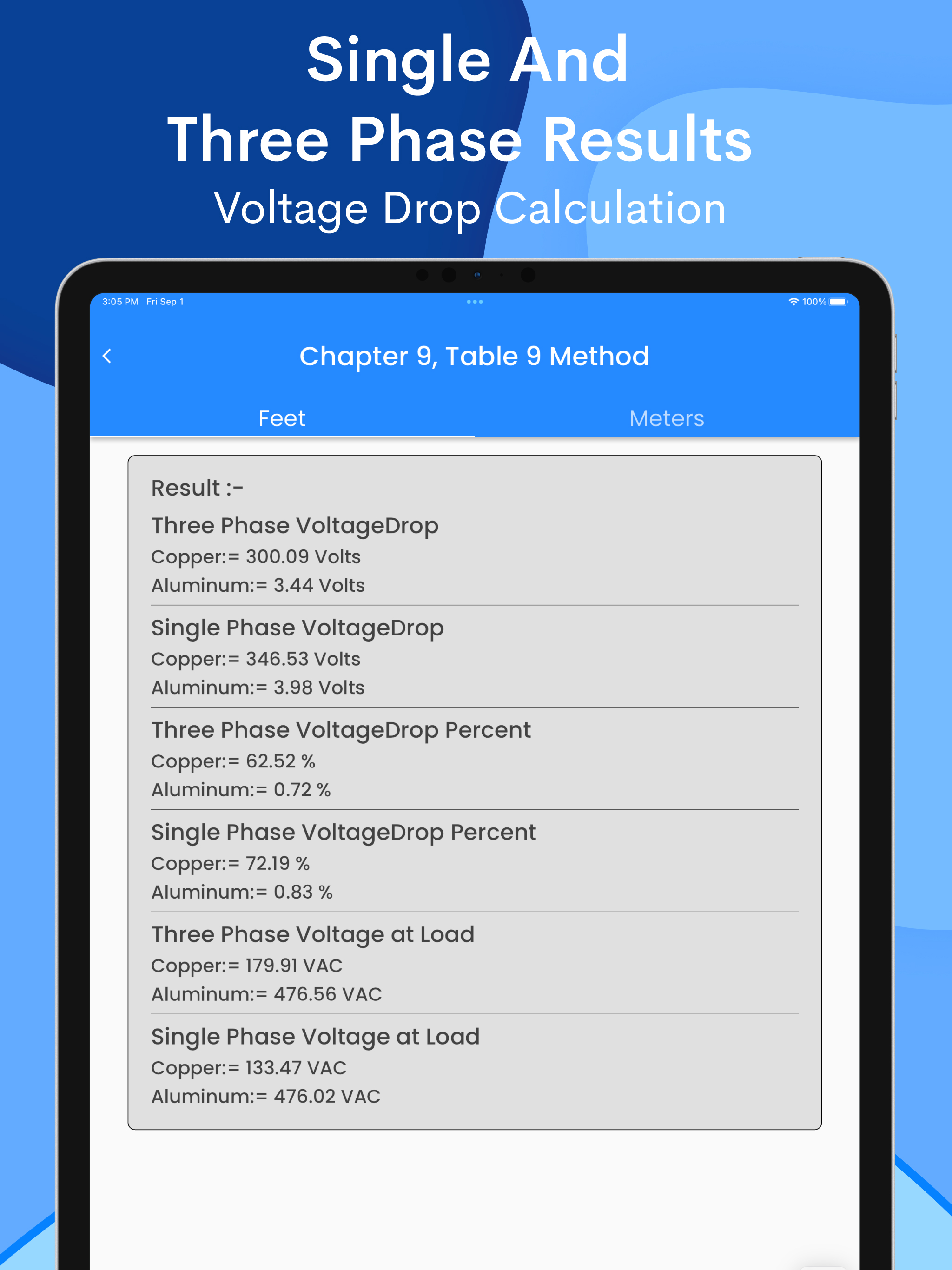 Voltage Drop Calculators