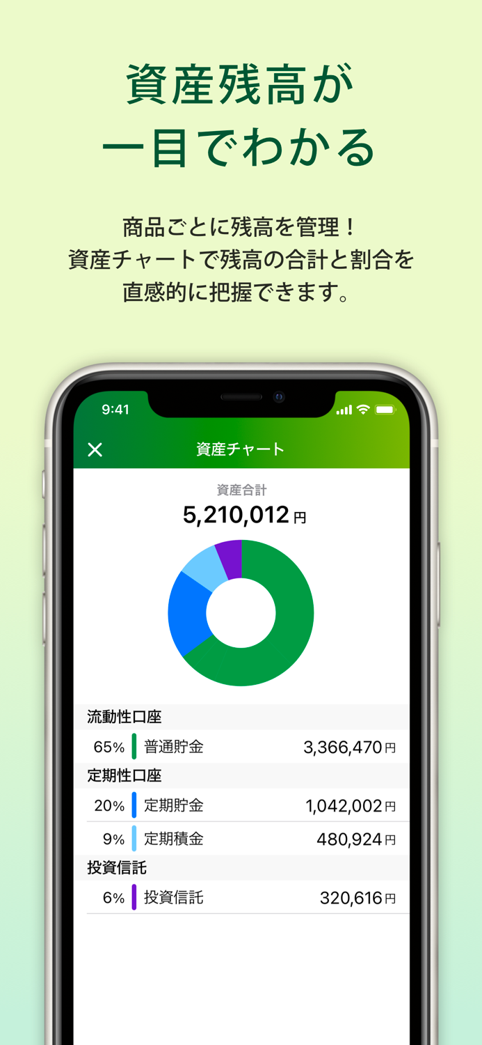ＪＡバンクアプリ