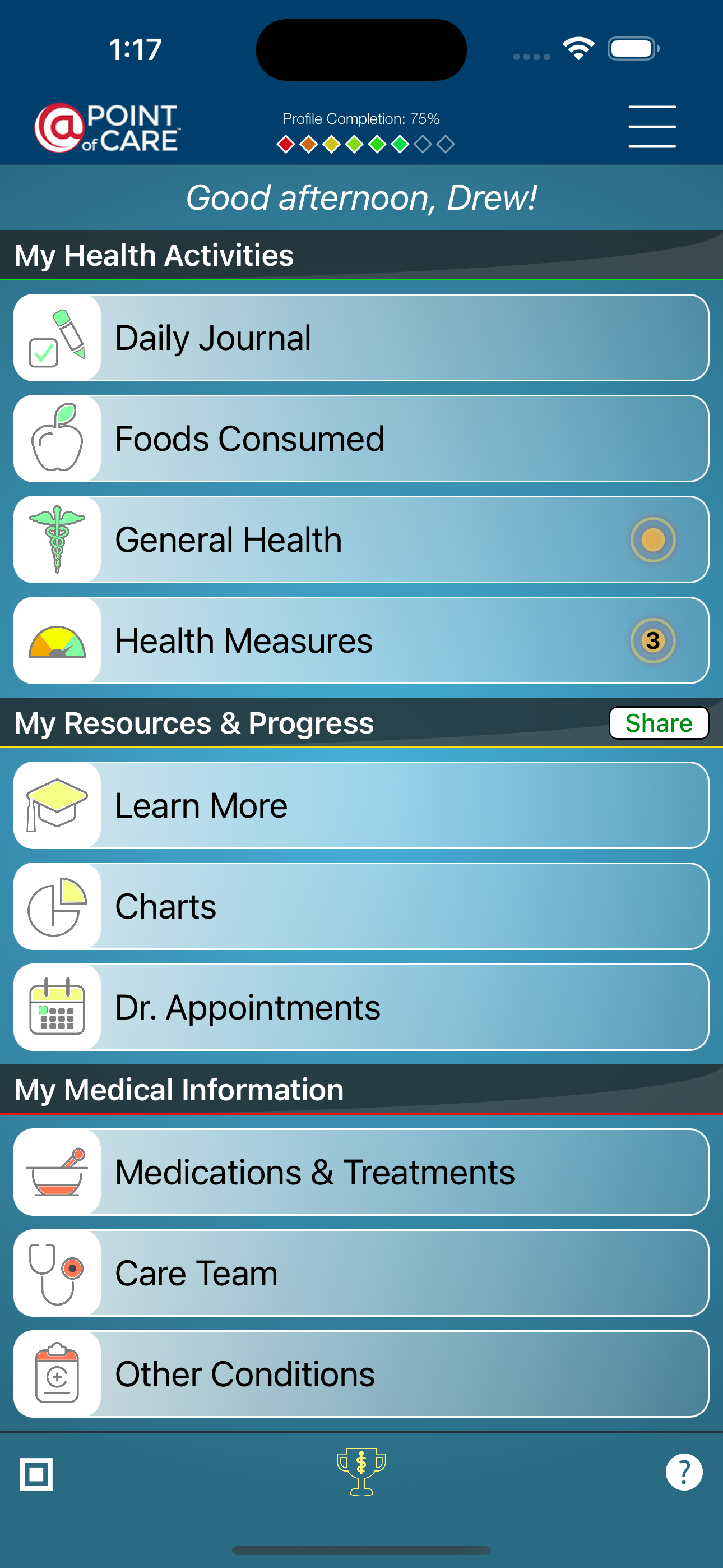 Head & Neck Cancer Manager