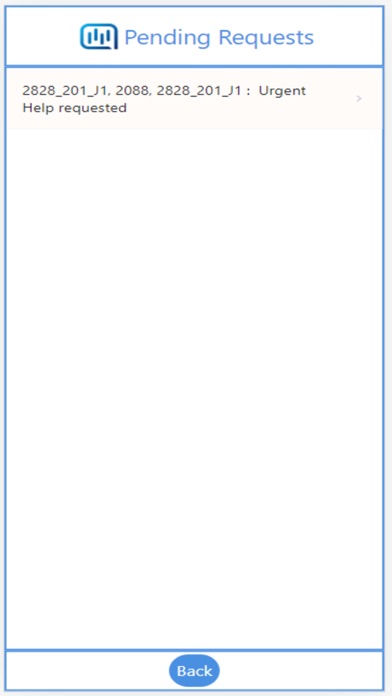 Screenshot 1 of AskCareGenie App