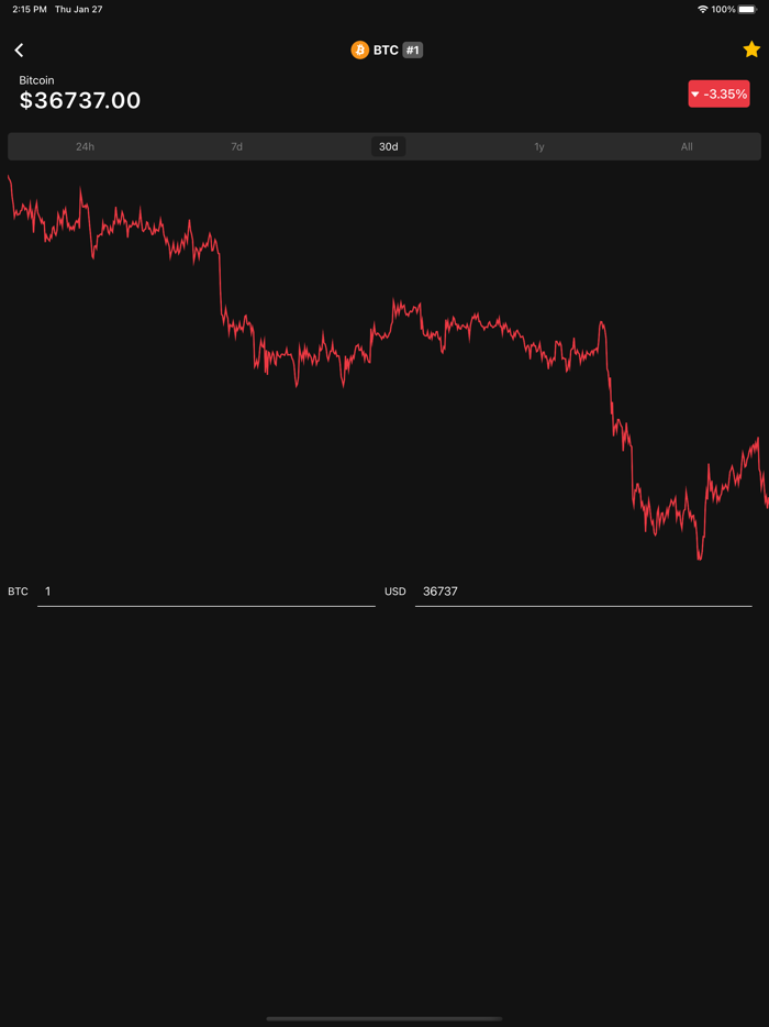 notJust Crypto Tracker