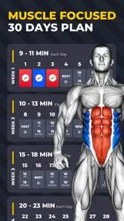 six pack in 30 days - 6 pack problems & solutions and troubleshooting guide - 2