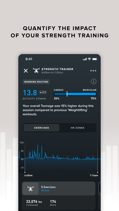 WHOOP Performance Optimizationのおすすめ画像10