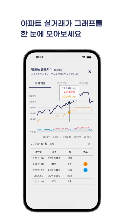 아파트 갈아타기 - APT 실거래가 비교 screenshot-3
