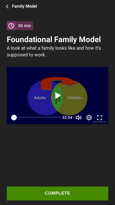 Changefactor  - Parenting Screenshot