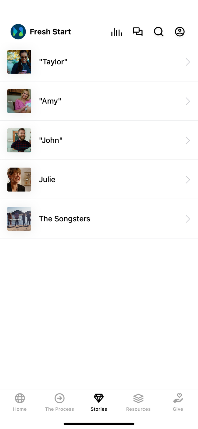 Fresh Start For All Nations