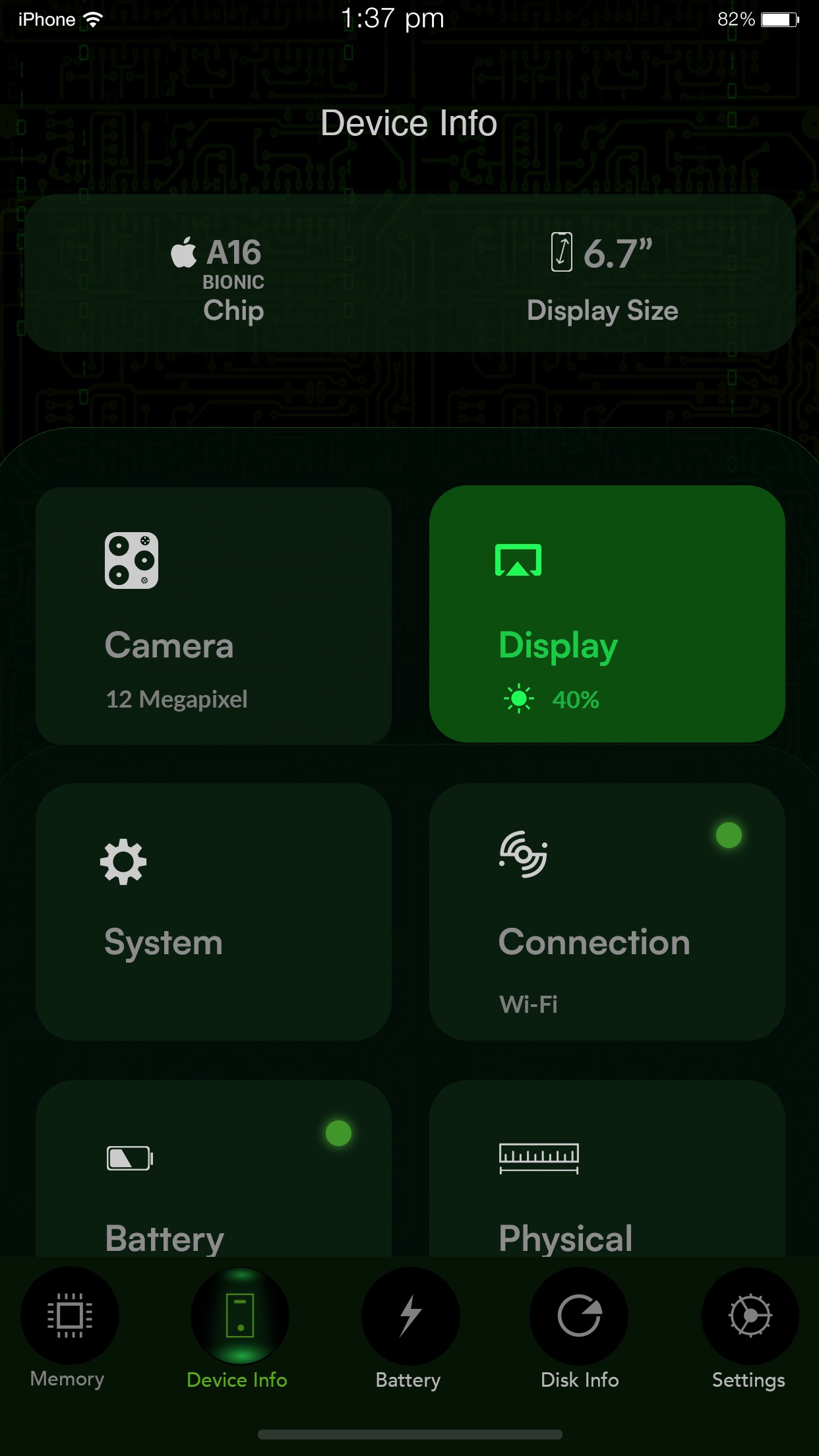 Screenshot do app System Activity Monitors