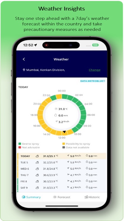 Cropwise Grower Vietnam screenshot-4