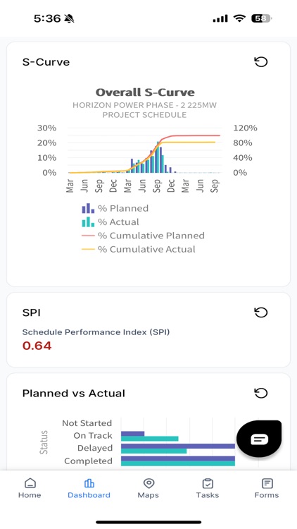 TaskMapper Native