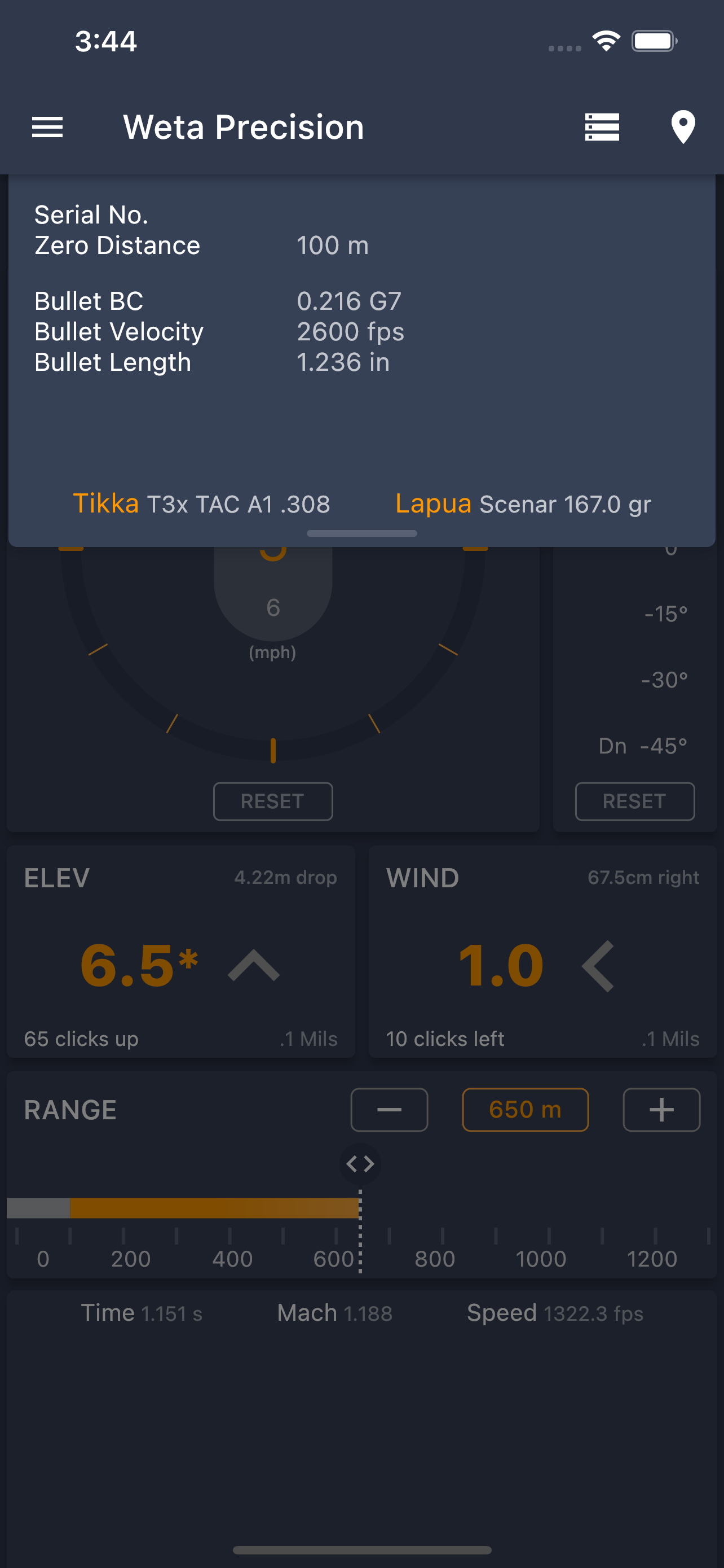 Weta Precision