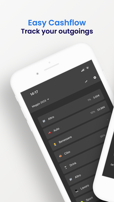Easy Cashflow - Your outgoings Screenshot