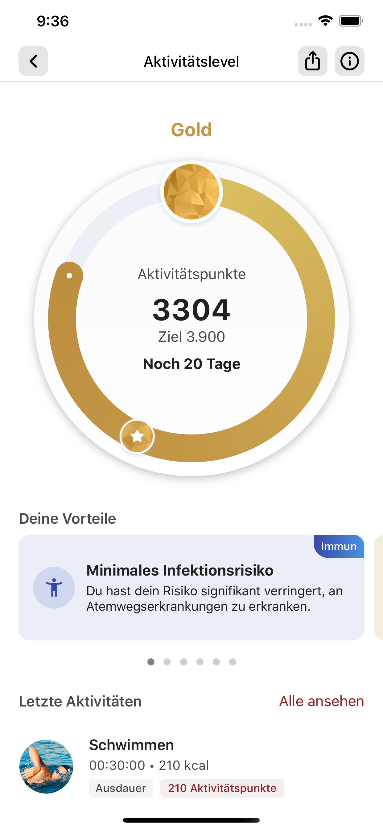 Family Fitness Hameln