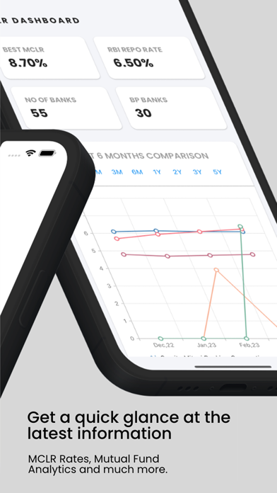 Screenshot #2 pour Fs DataBridge