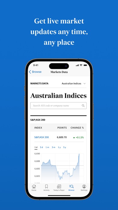 Australian Financial Review Screenshot