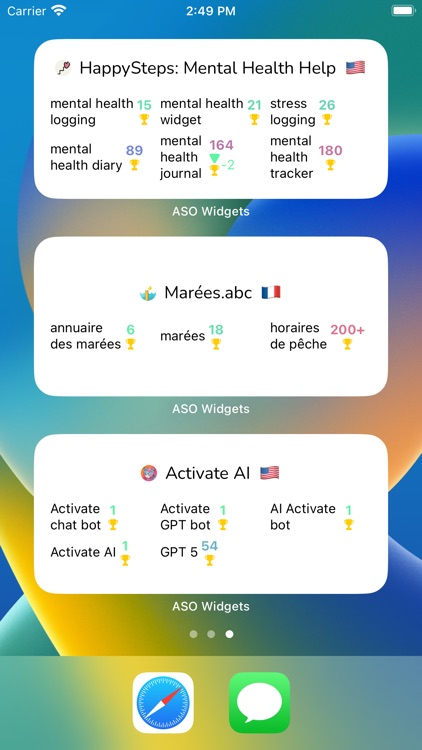 Keyword Tracker: ASO Widgets