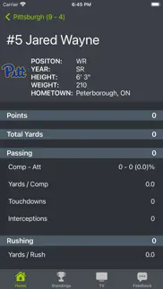 pitt football problems & solutions and troubleshooting guide - 2