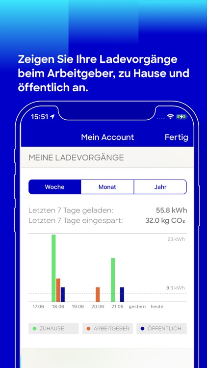 Mer Connect Plus screenshot-4