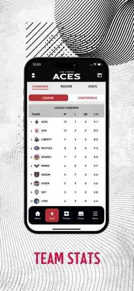 Game screenshot Las Vegas Aces App hack