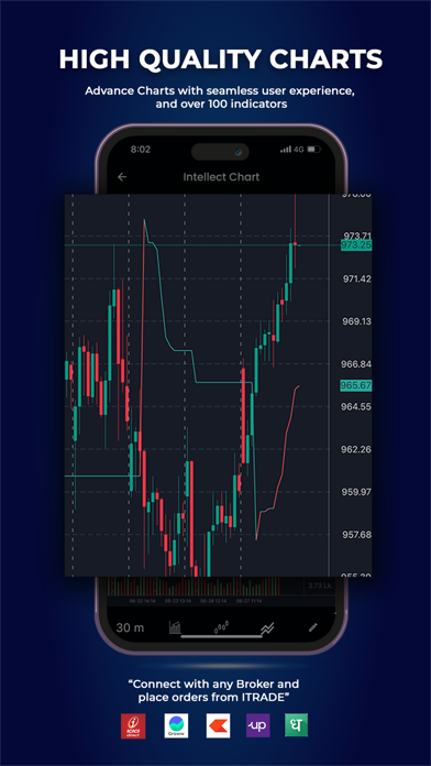 Intellect ITrade Screenshot