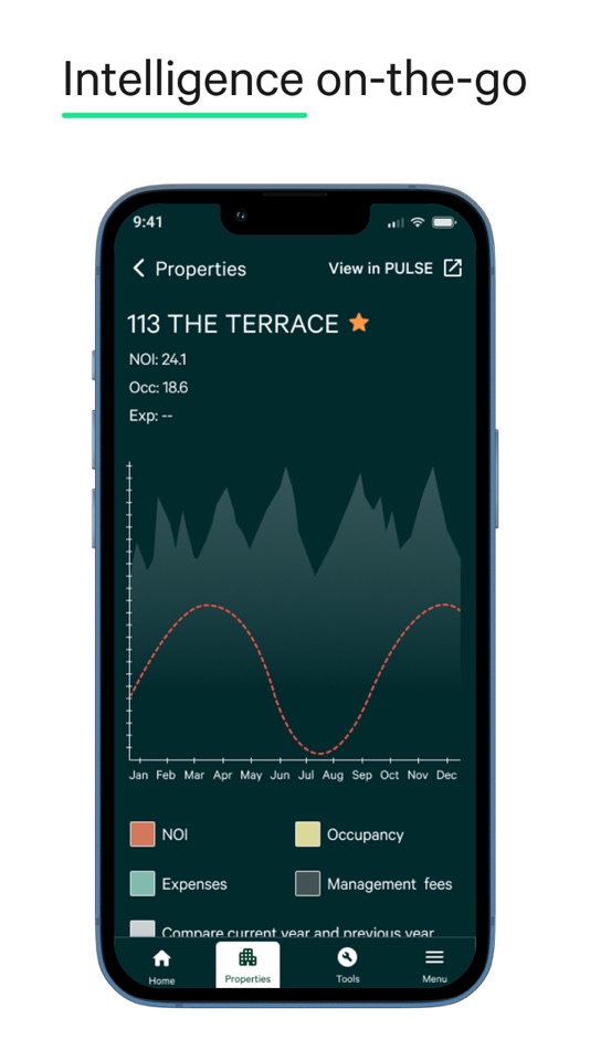 #2. CBRE PULSE (iOS) Podle: CBRE, Inc.