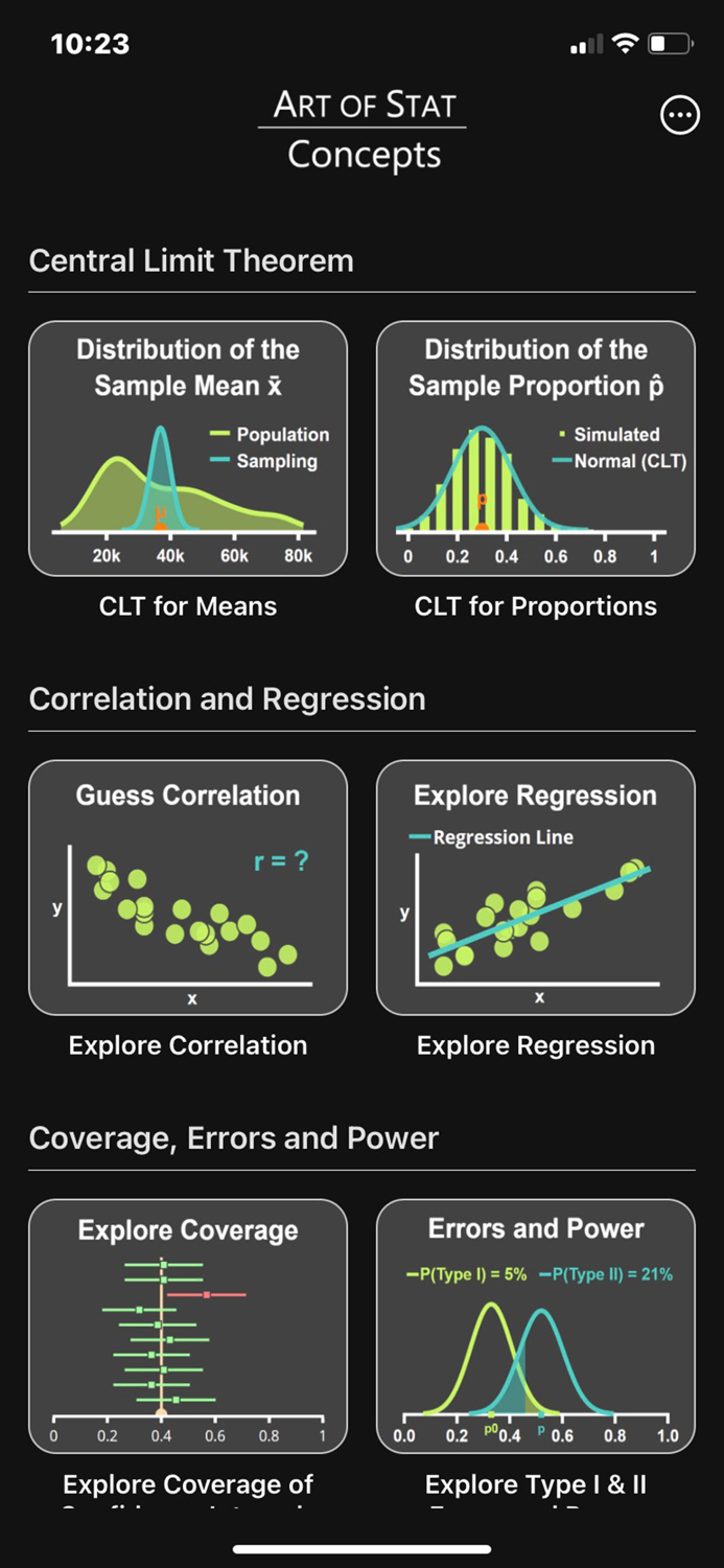 Art of Stat Concepts