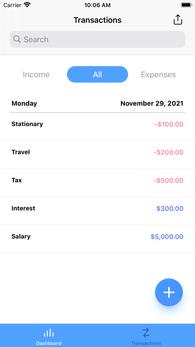 Figures - Income & Expenses Screenshot
