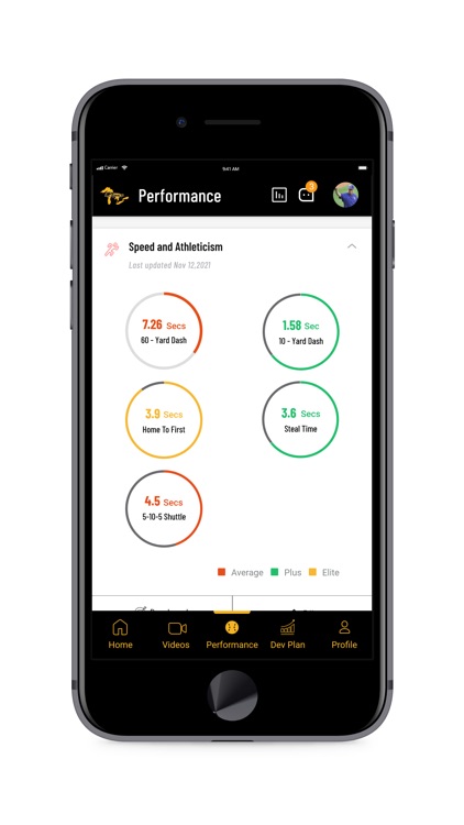 Canes Baseball Great Lakes