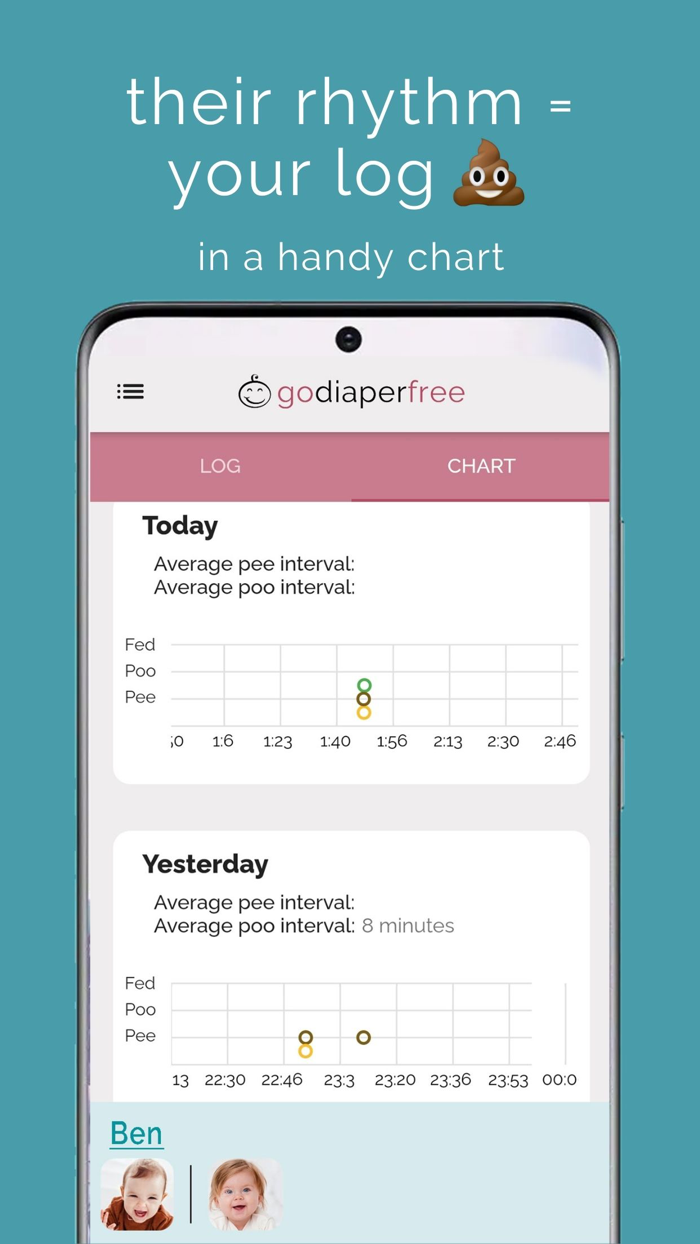 The Log Potty Training  EC