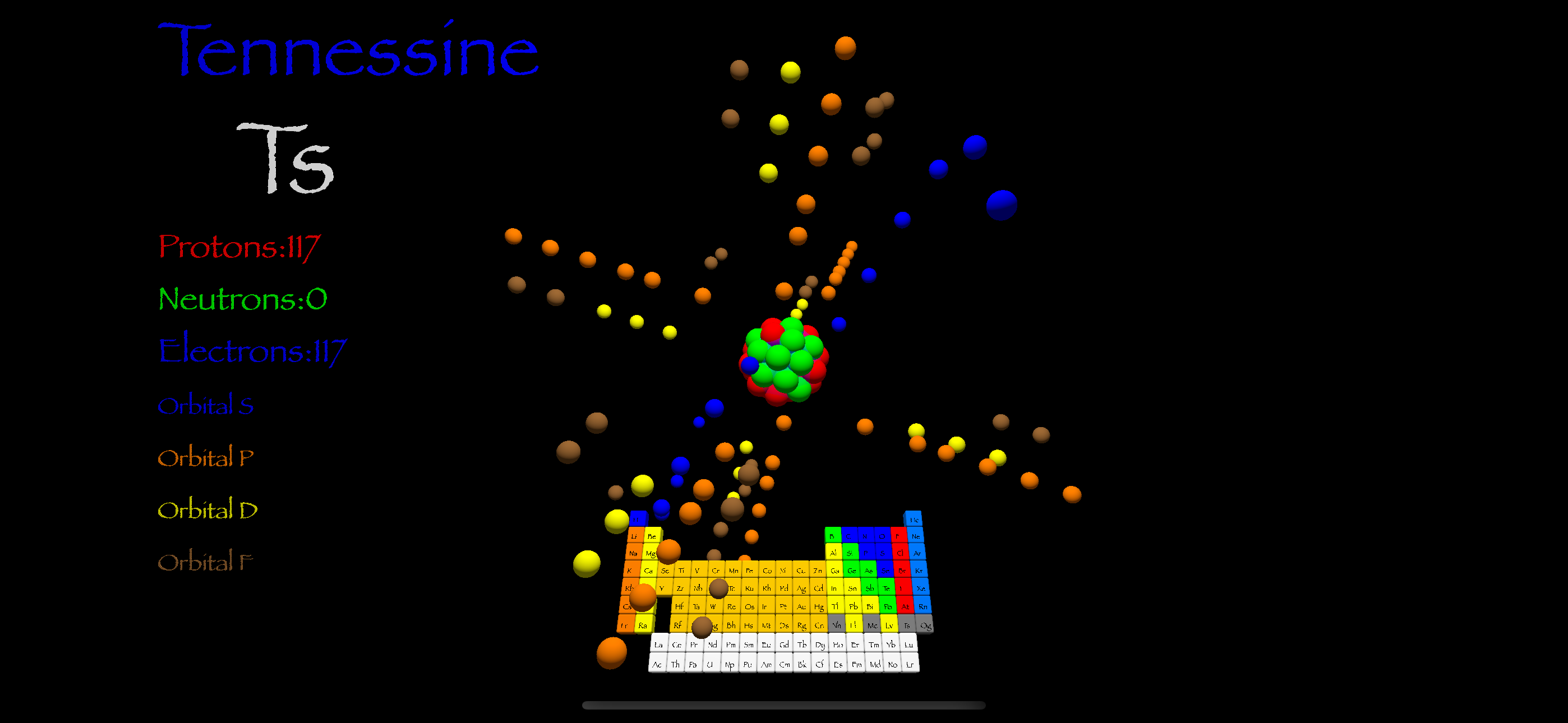Atom Model