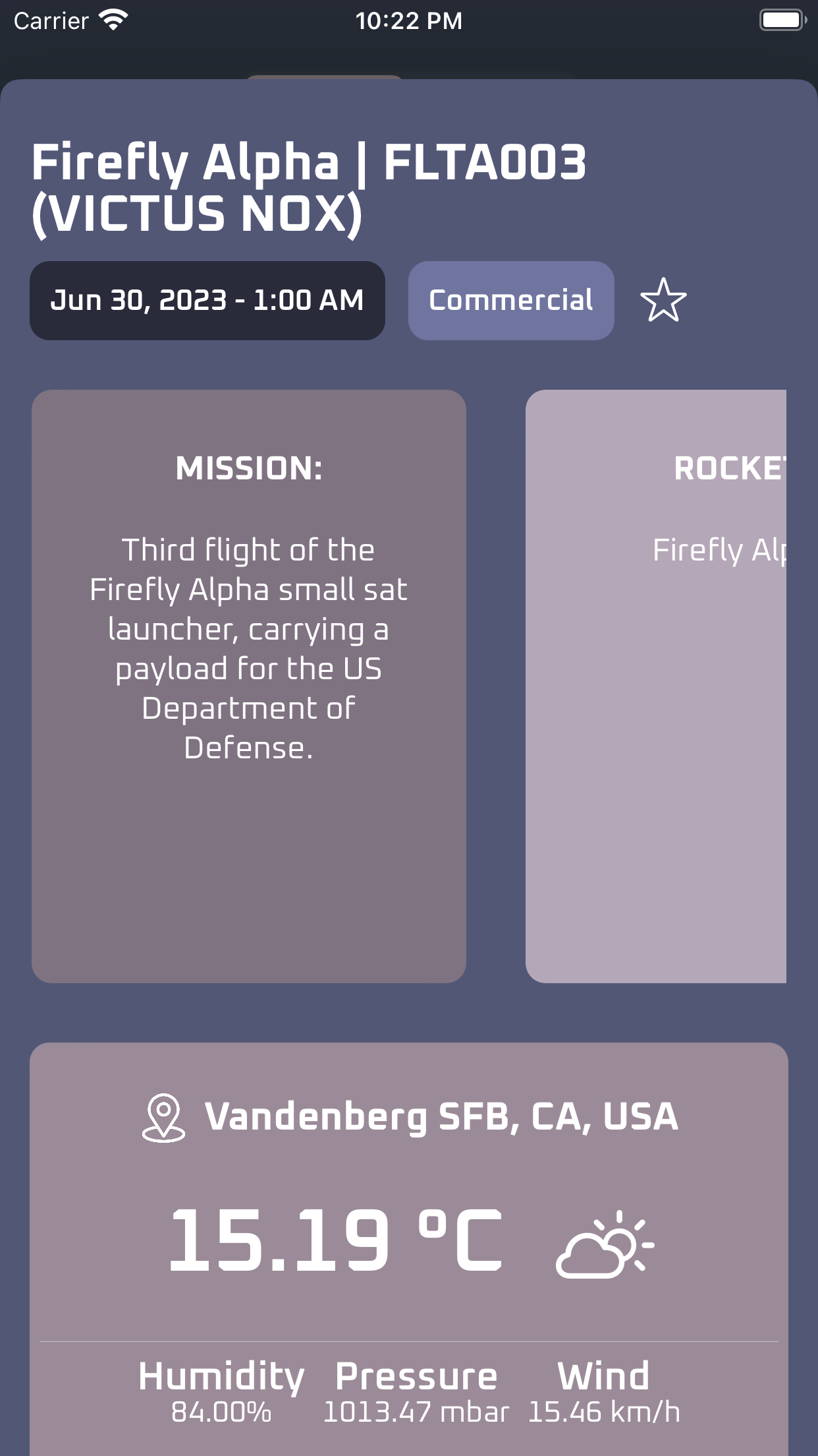 LaunchZero