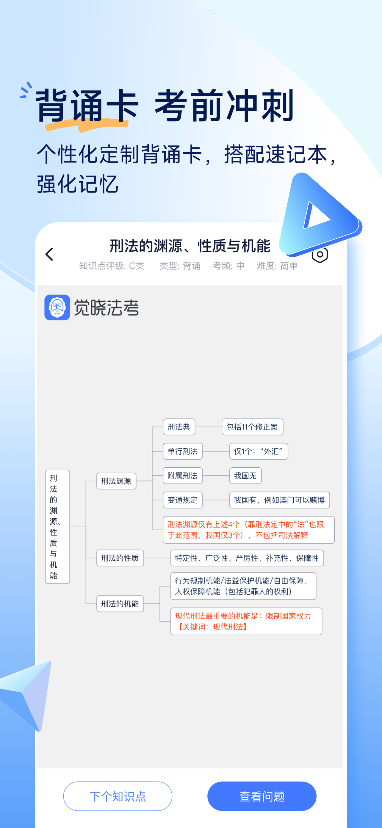 觉晓法考-司法考试优质题库