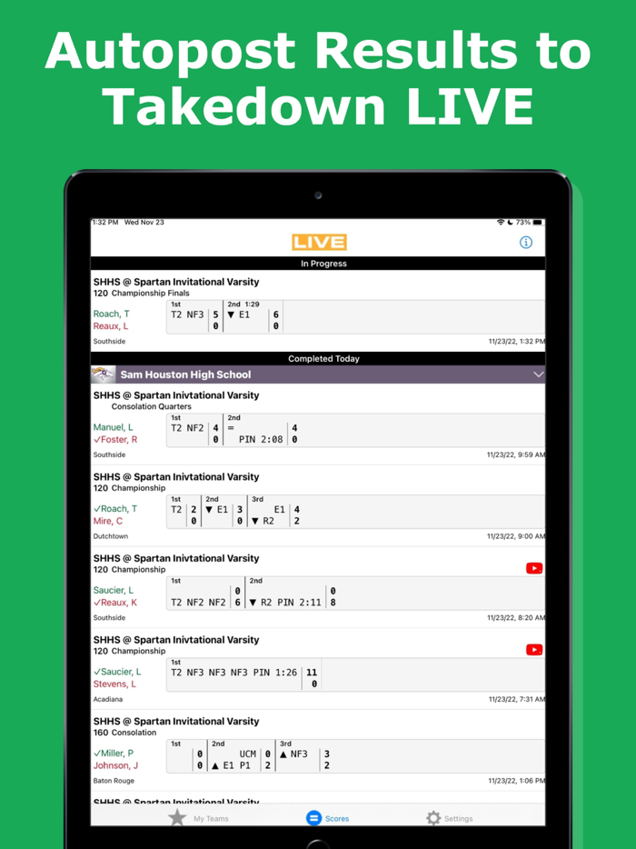 Takedown Scoring and Stats