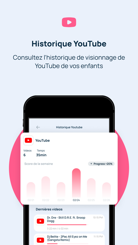 #9. Kidcare : Contrôle parental (iOS) Bởi: Alenatea