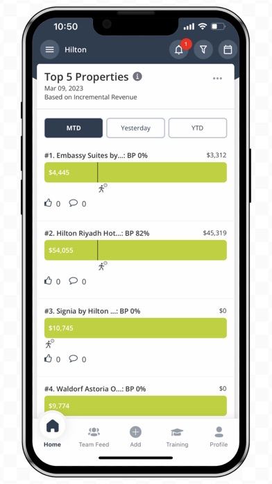 IN-Gauge Hospitality Screenshot