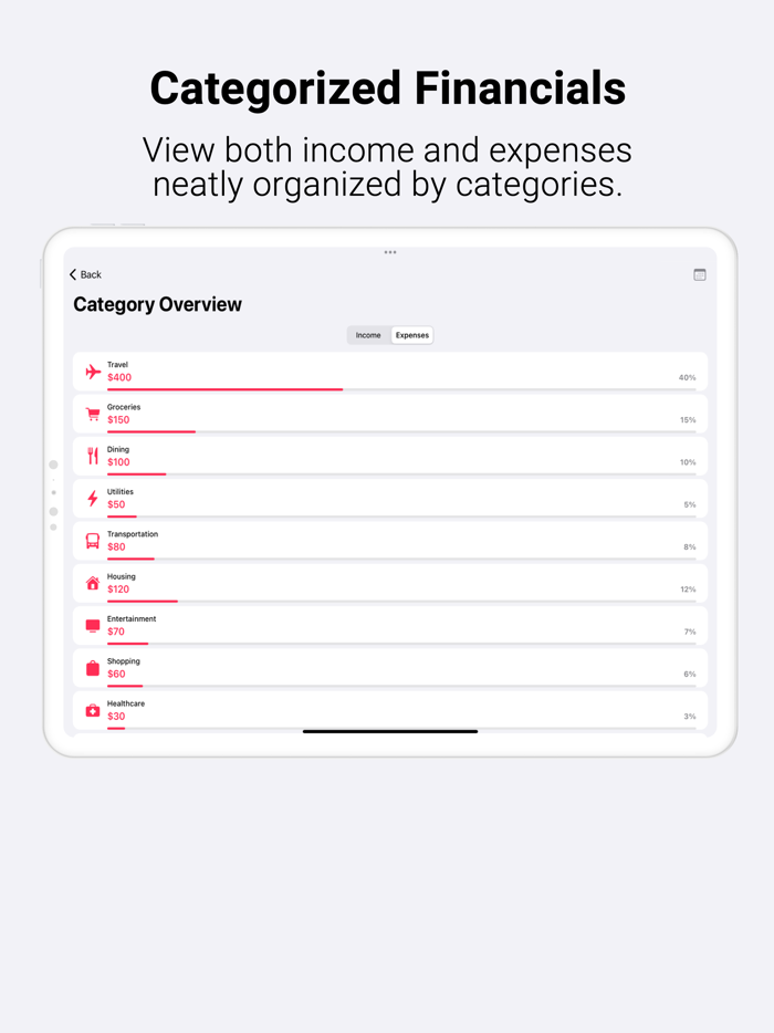 Fintly - Budget Tracker