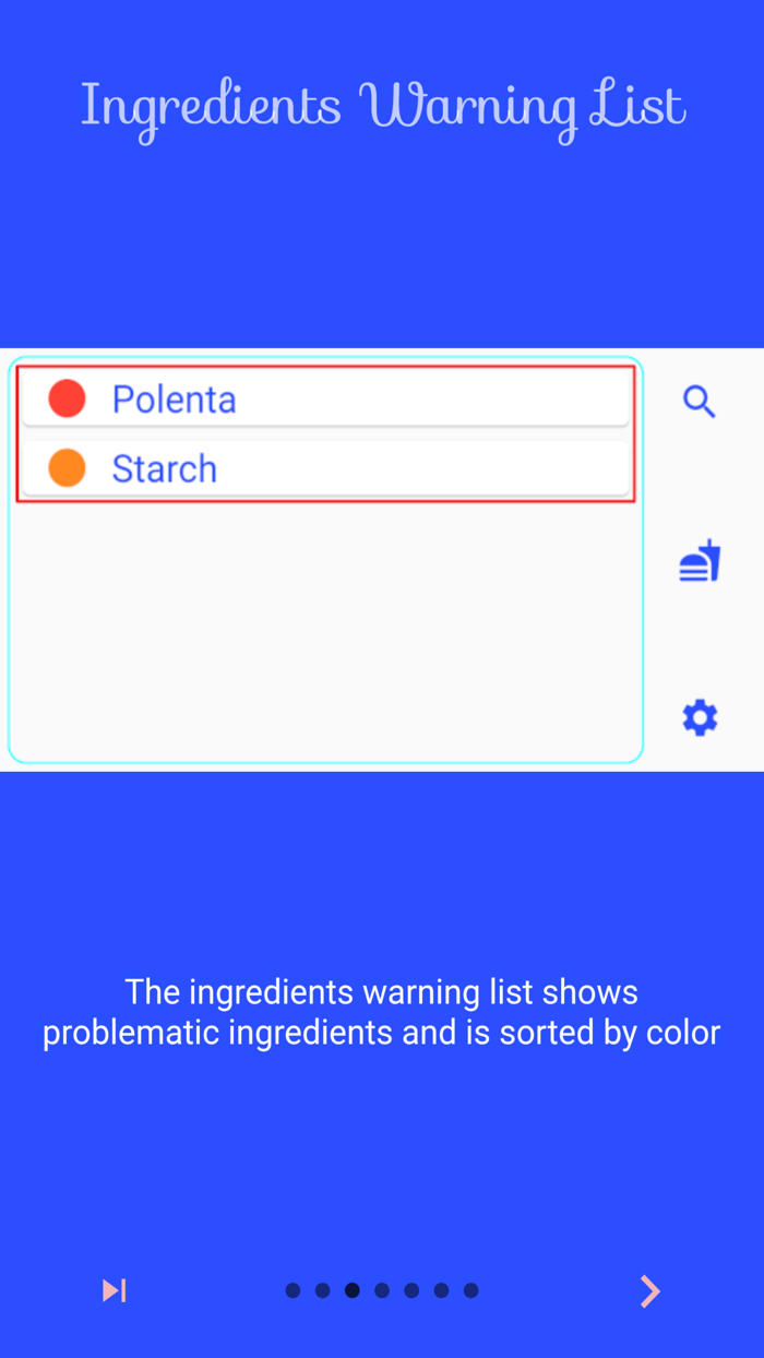 Intol4Pets Animal Food Allergy