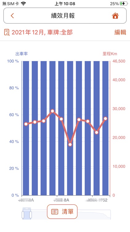 GST監控平台 screenshot-4