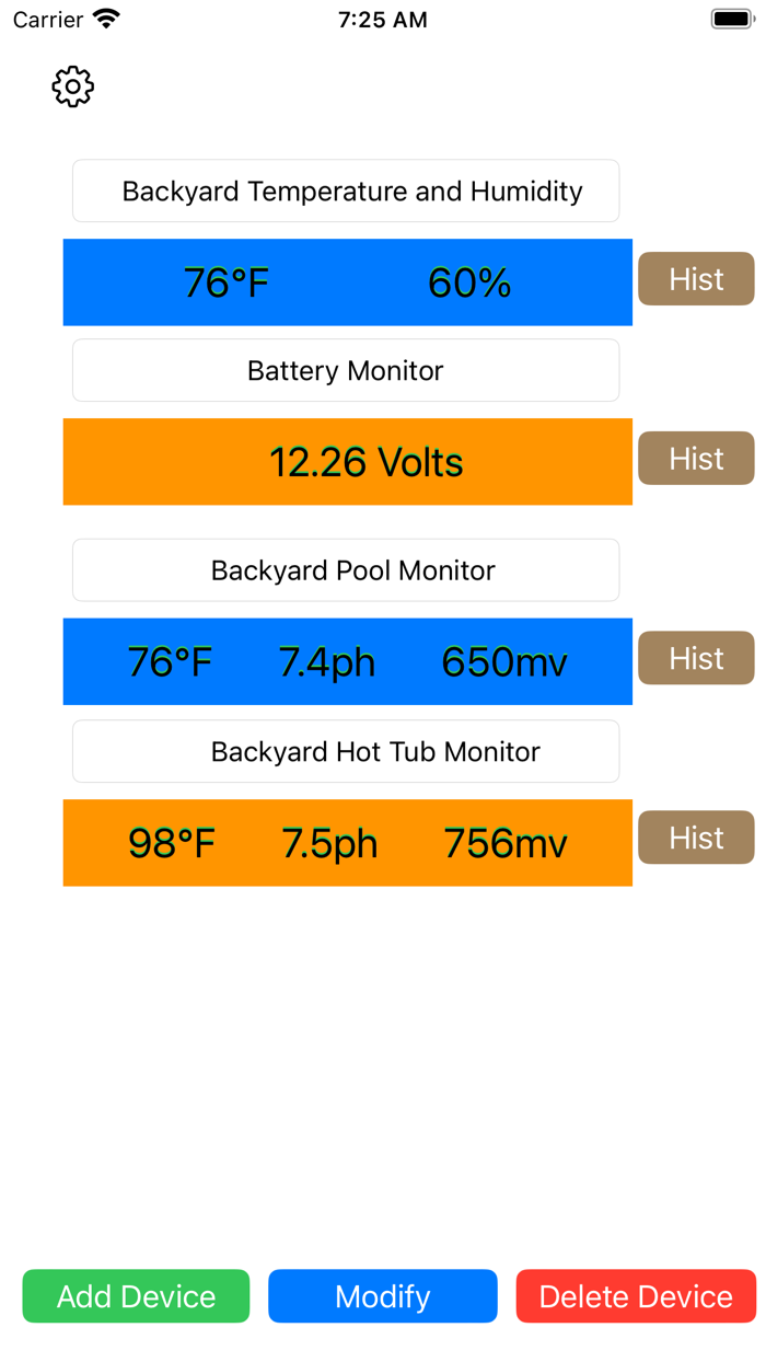 Bluetooth Command Center