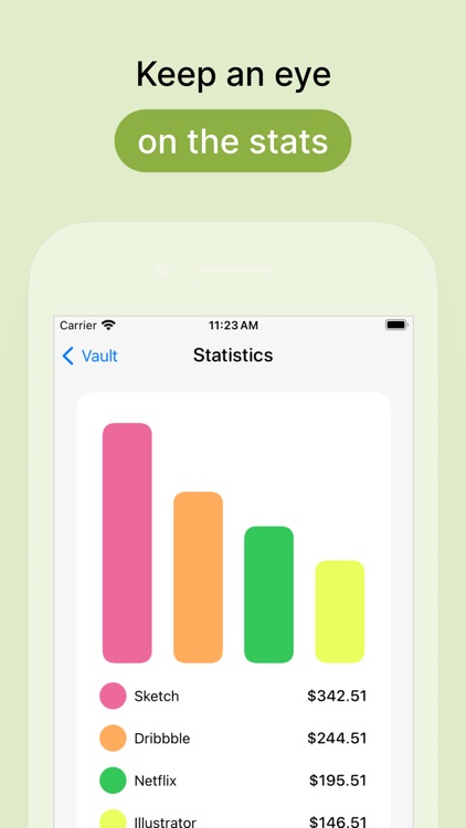 Subscriptions tracker - Vault