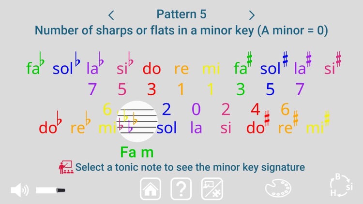 Zigzag of Fifths screenshot-7