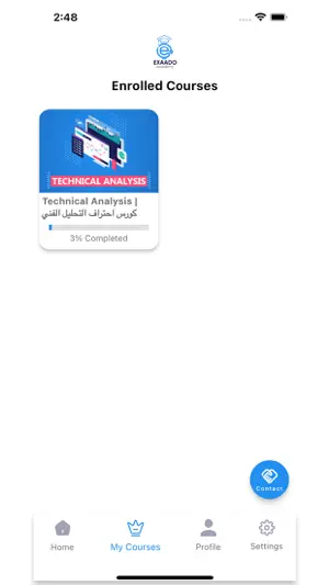 Exaado: Academy, BTC & Forex screenshot 2
