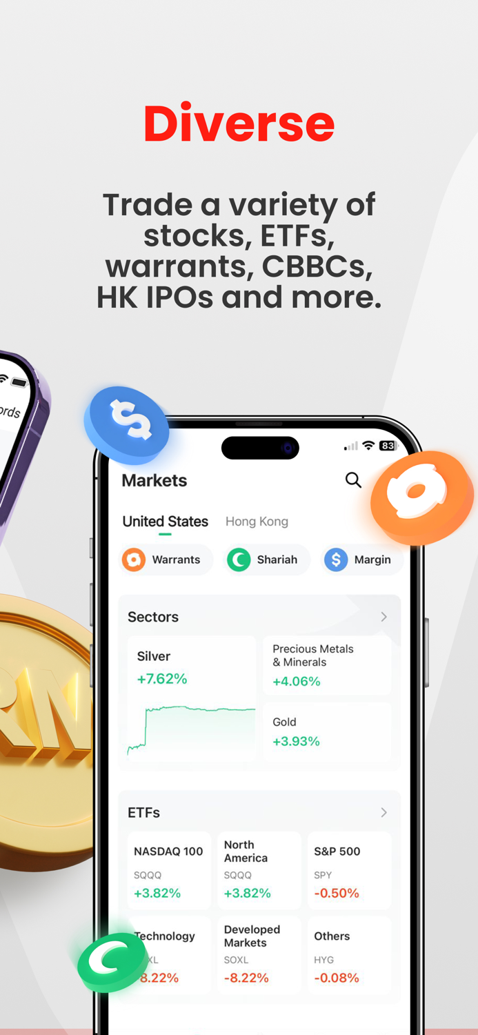 M Global Trade USandHK Stocks