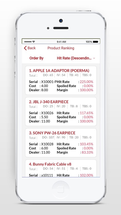 EZcon Sales Screenshot