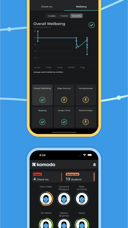 Komodo