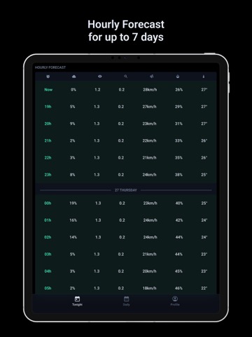 Ouranos Pro: Weather Astronomyのおすすめ画像5