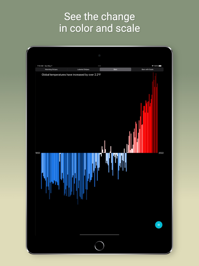 Climate Warming Stripes