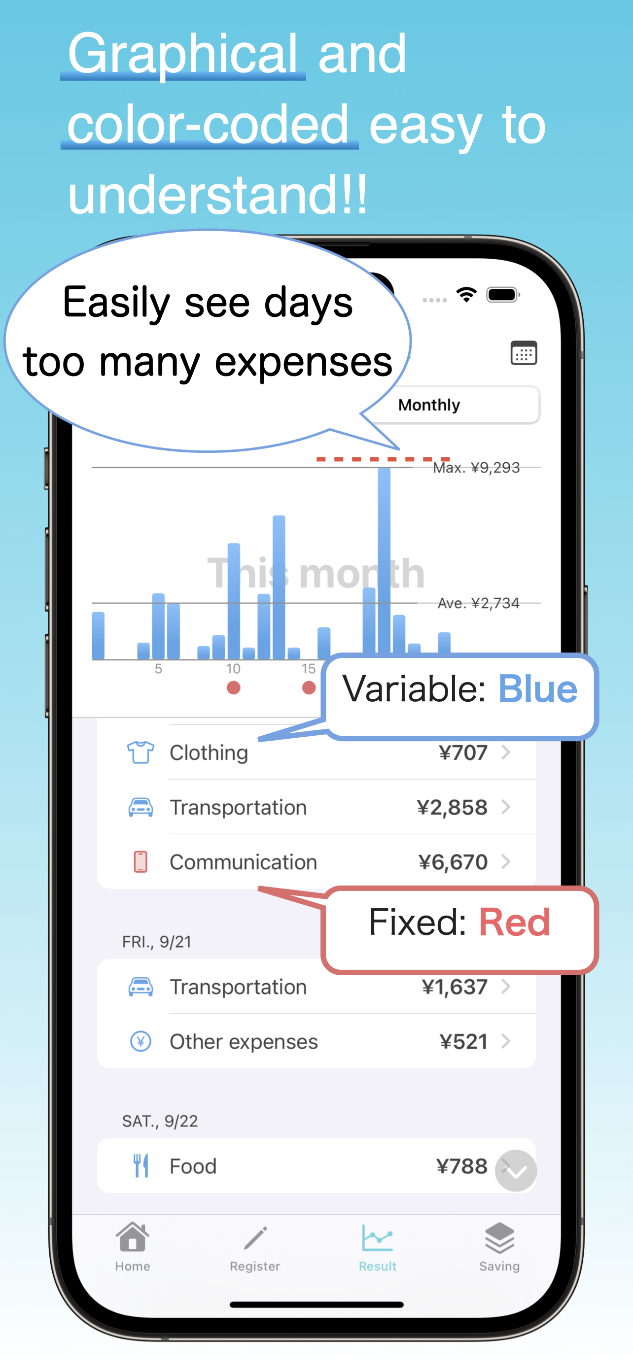 Quick Budget App