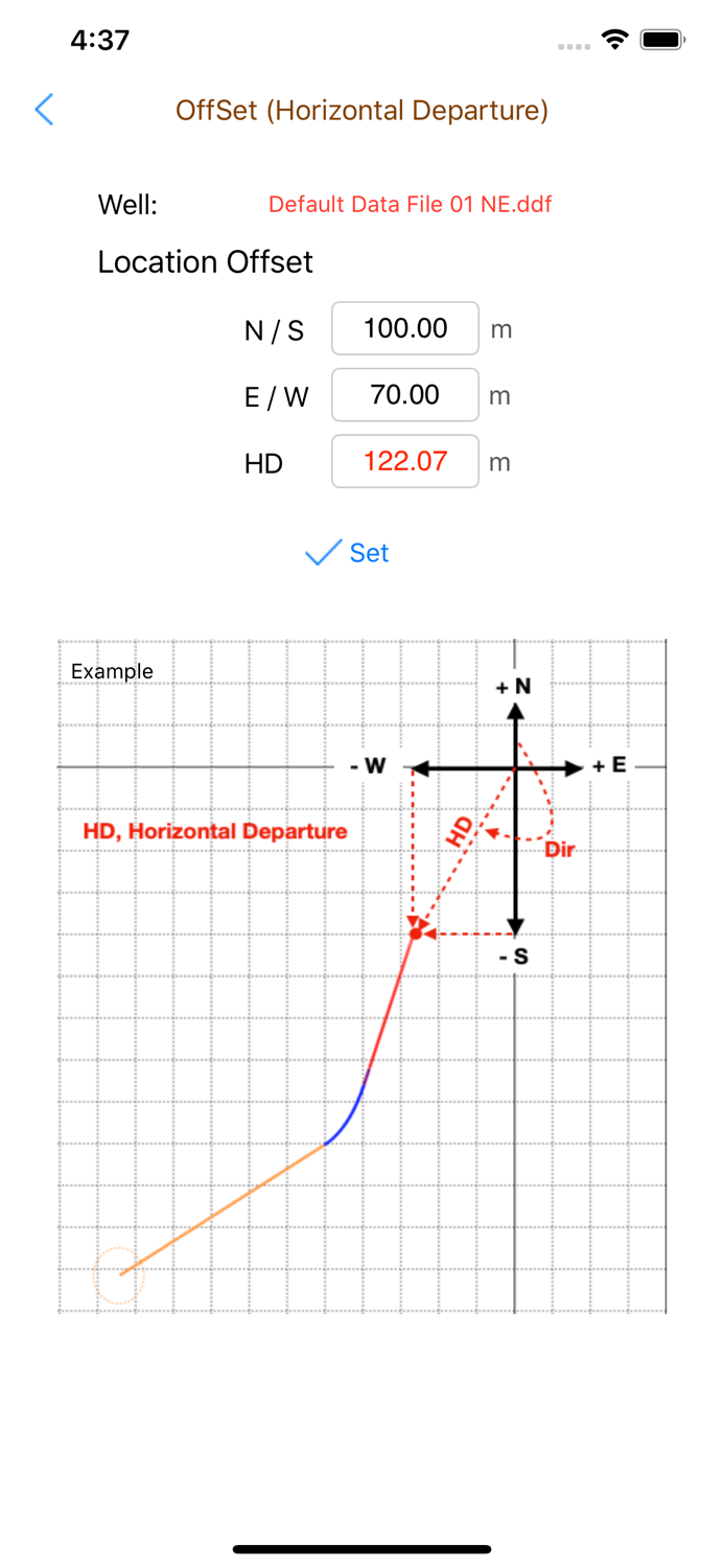 Multilateral Directional Wells