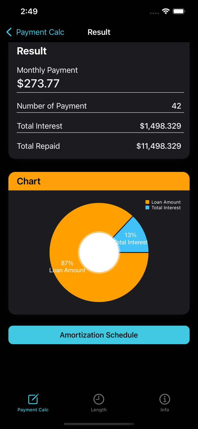 Payment Calculator - Repayment